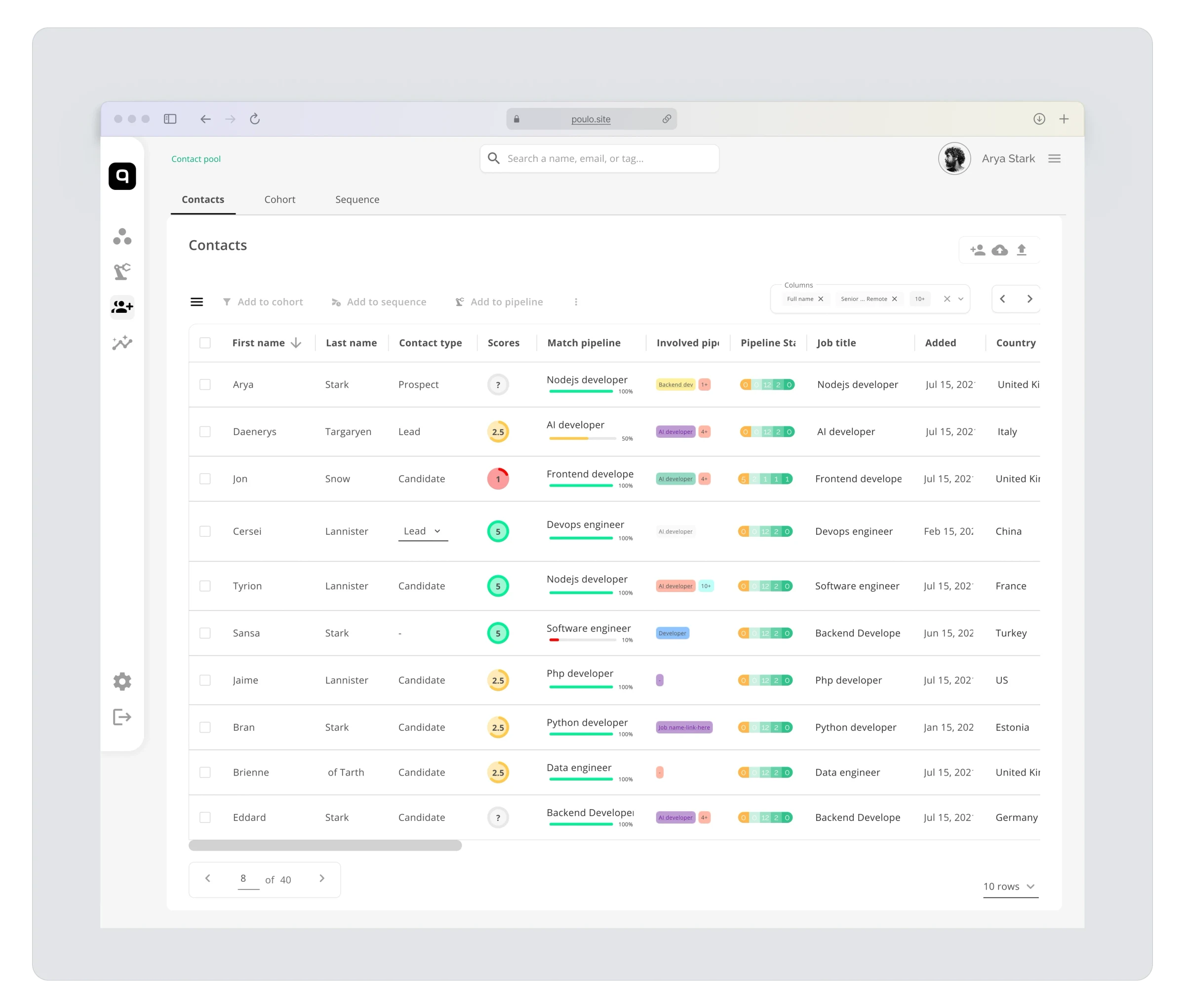 Contacts CRM: a table of candidates with match scores and pipeline stages